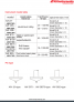AMI017 Series Webster Hardness Testers 1_2